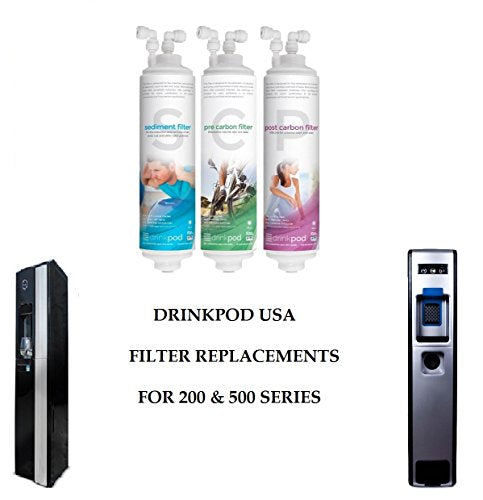 Quick-Connect +3 Filter Pods Package