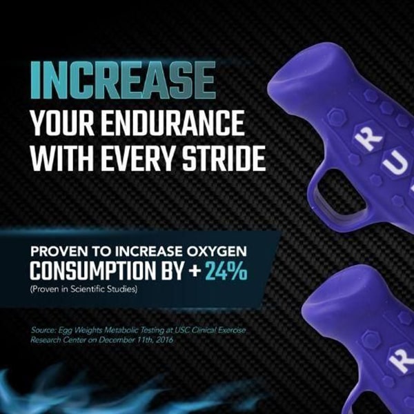 Egg Weights 2.0 Lb Set Adult Running Pods Purple