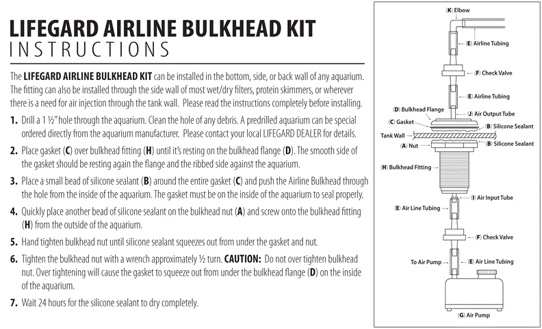 Lifegard Aquatics Airline Bulkhead Kit and Parts