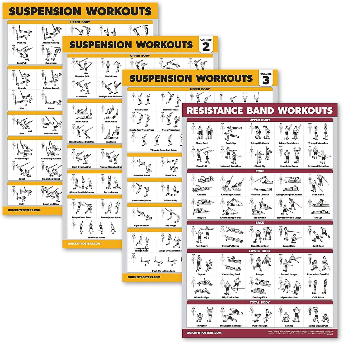 Palace Learning 4 Pack - Suspension Workout Posters Volume 1, 2 & 3 + Resistance Bands Exercise Chart - Set of 4 Posters