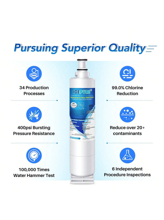 ICEPURE 4396508 Refrigerator Water Filter Replacement For  EDR5RXD1, EveryDrop Filter 5, PUR W10186668, NLC240V, 4396510, 4396508P, 4392857, RWF0500A 5PACK