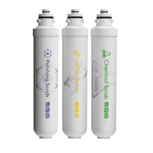 EZ-Twist Replacement Filter Set Compatible With 600,Elite5,Self Cleaning Series